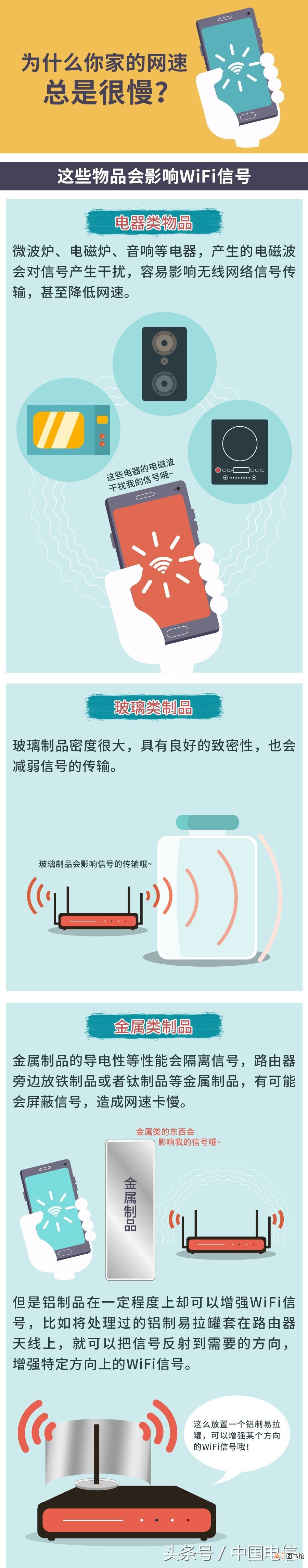 网速慢怎么回事 为啥你家网速那么慢？