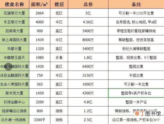 一字涨停板 为什么一字涨停板