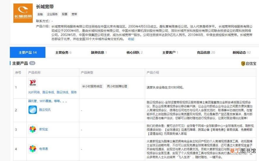 中国民营网络运营商 长城宽带为什么便宜
