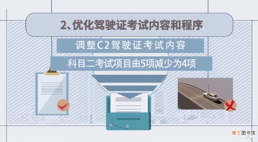 驾校新规 2021驾考新规政策！