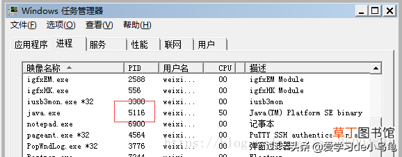 查看端口占用 如何查看某个端口被谁占用