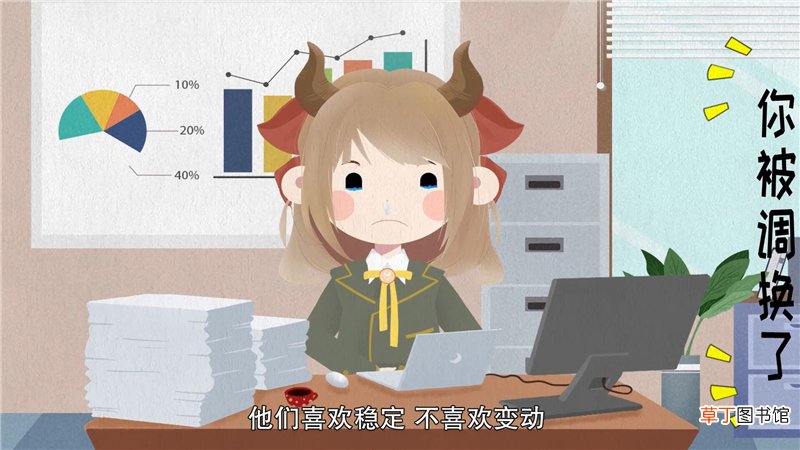 月亮星座是指什么