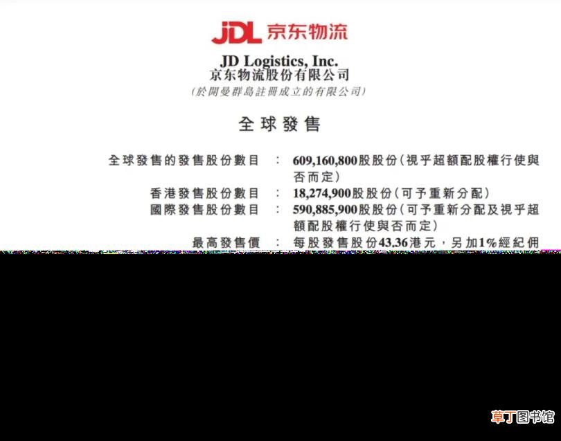 京东是飞机送货吗 京东为什么那么快