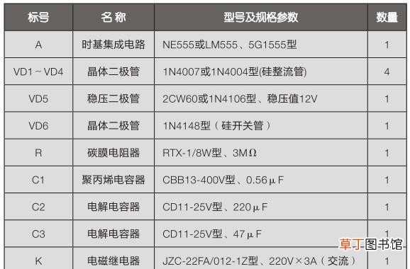 教你做延时节电灯开关 延时开关电路介绍