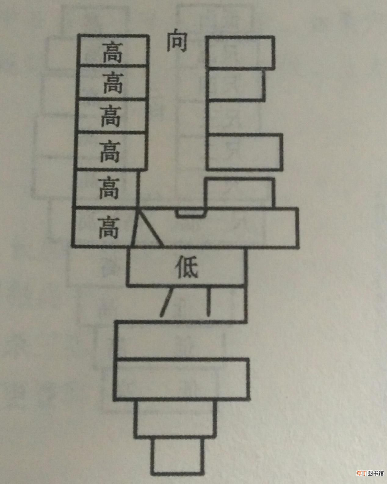 怎样看坟墓风水 如何能够找到风水比较好的墓地？