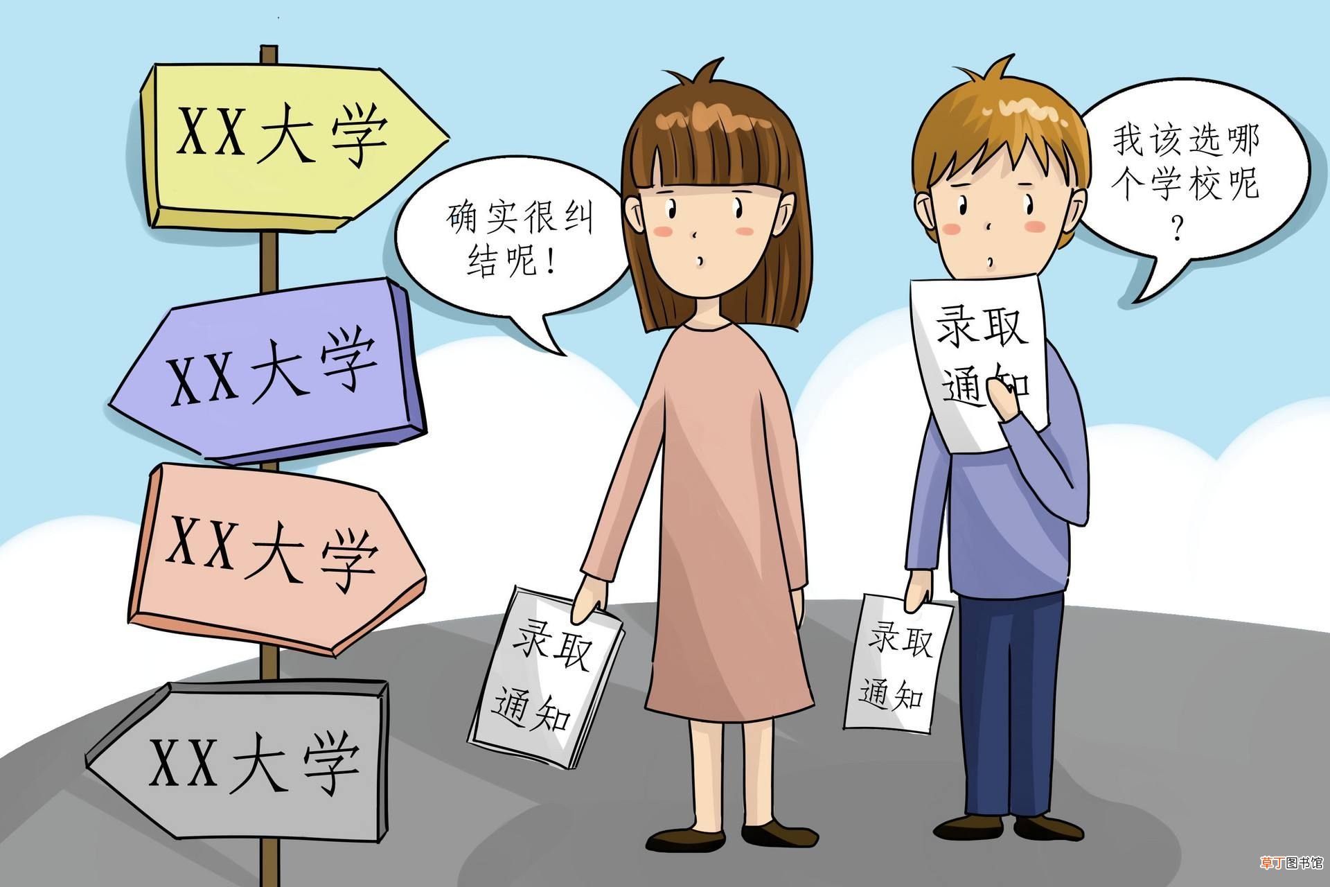 平行志愿是什么意思 什么是“平行志愿”？
