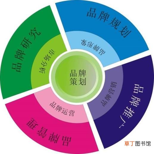 现在床垫怎么这么贵 床垫为什么贵