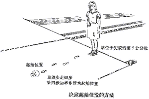 保龄球技巧 保龄球的正确打法是什么？