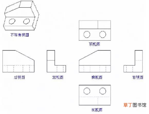 机械制图基础知识 机械制图必须懂