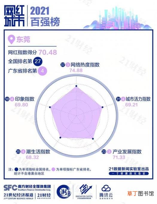 电子厂适合长久干吗 东莞为什么是世界工厂