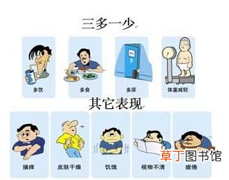 尿频的症状 尿频症状分析