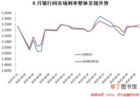 缺钱发愁图片 为什么银行缺钱