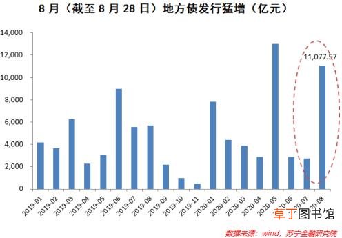 缺钱发愁图片 为什么银行缺钱