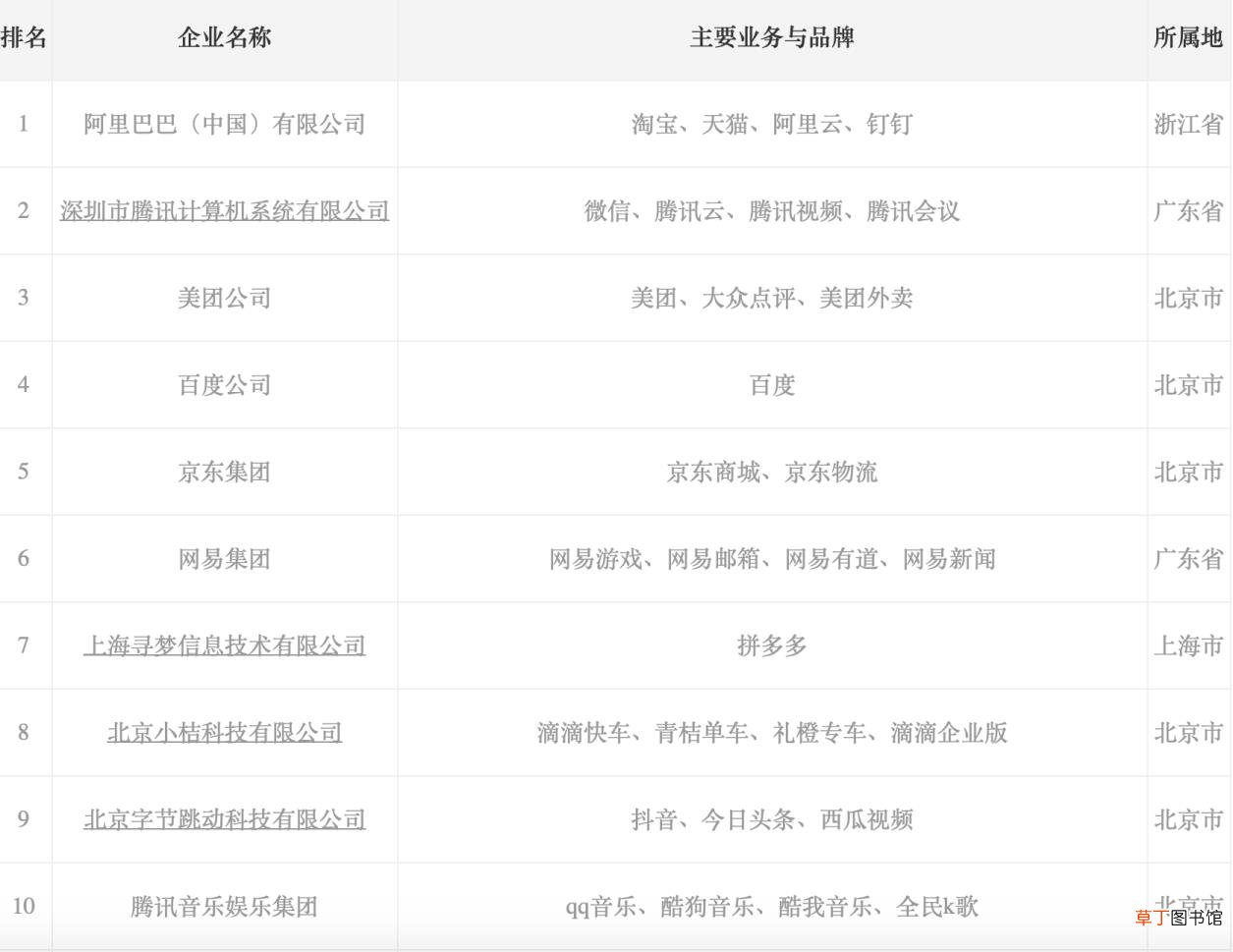 广州为什么有的房价那么低 为什么广州的房价低