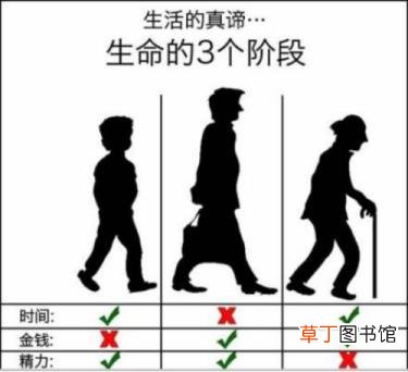 你认为自己适合创业吗 你为什么创业