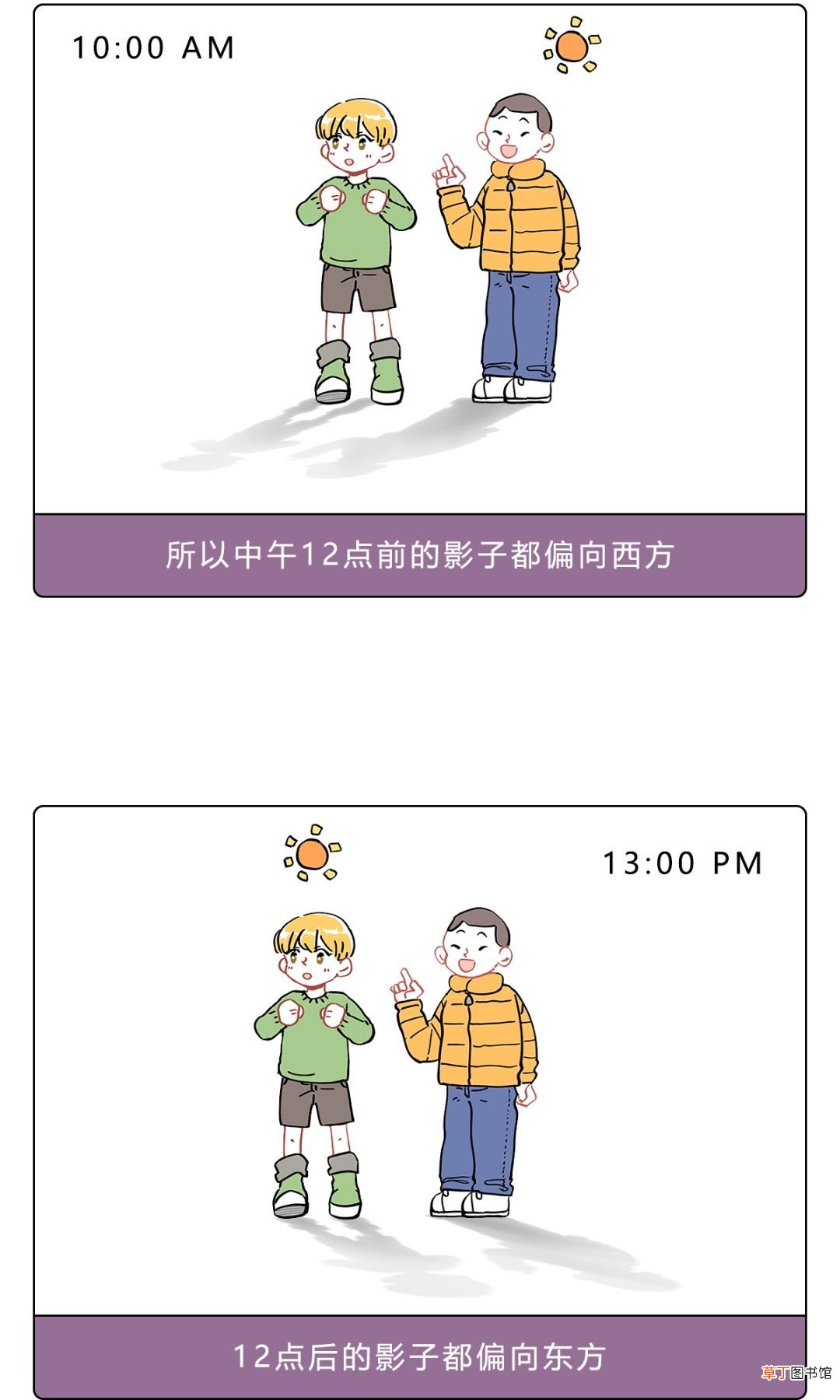 辨别方向的方法有哪些 分清东南西北的N种大招