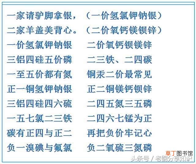 常见化合价记忆口诀！ 经典化合价口诀！