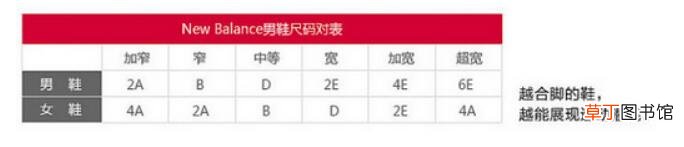 男鞋265是多大鞋码