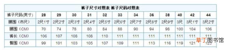 裤子尺码对照表表男身高