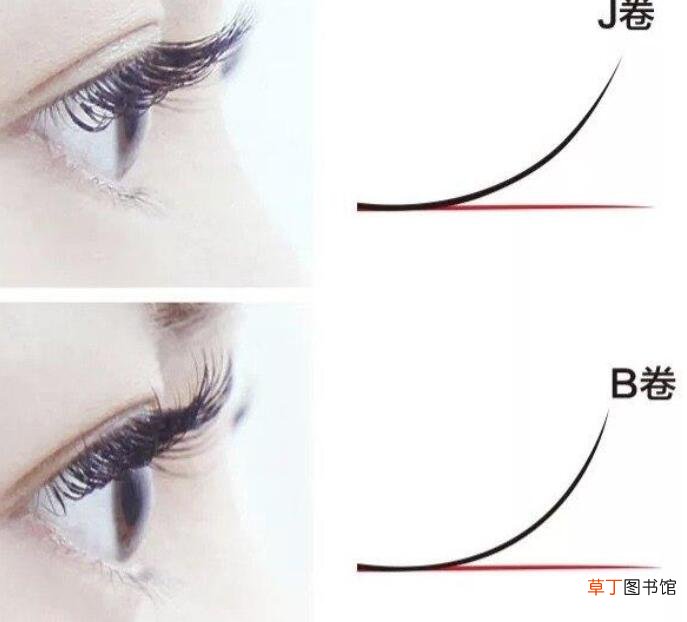 睫毛多久嫁接一次合适