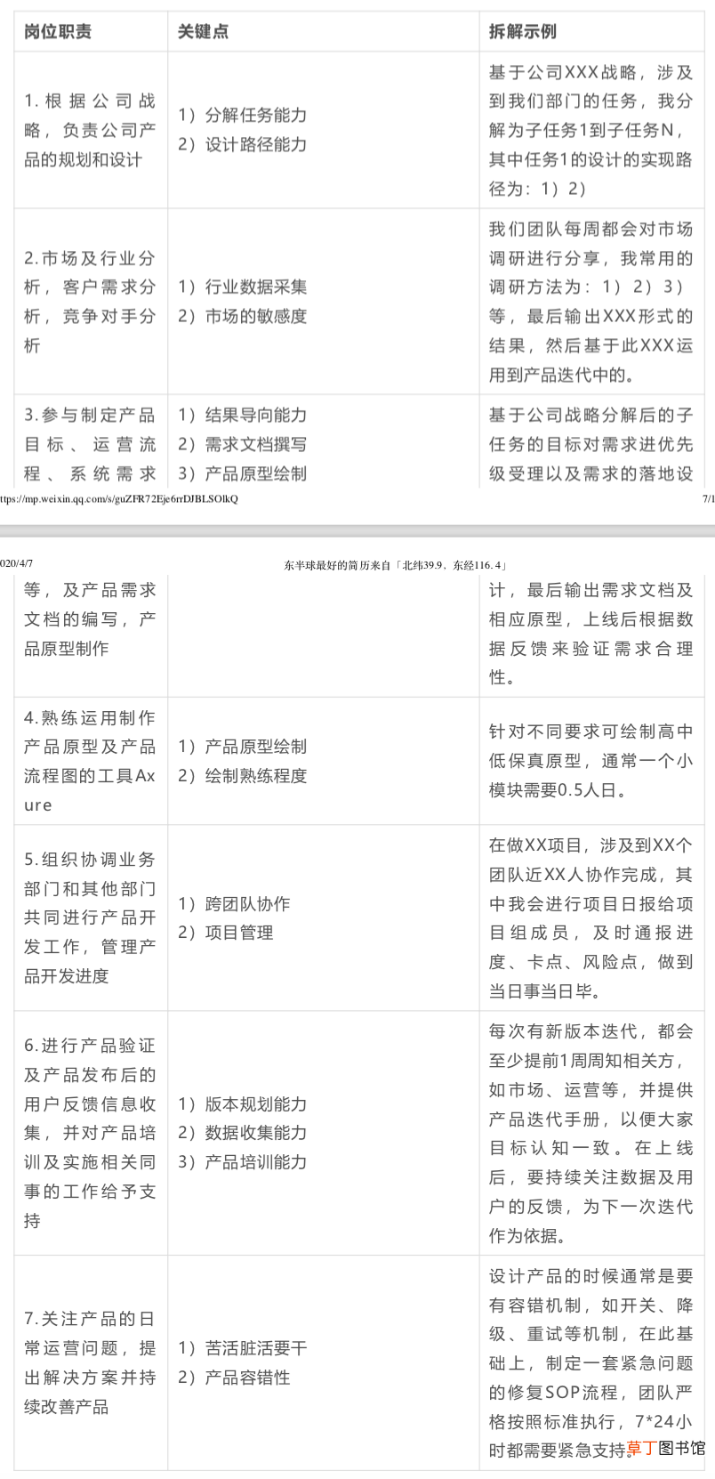 简历表怎么写 如何写一份“好”的简历