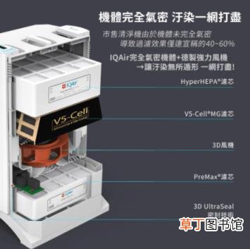 100多万电脑只是洒洒水 王思聪买电器花费千万