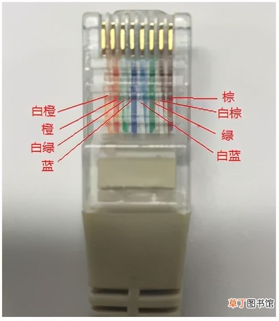 如何制作网线 网线如何制作和如何使用？