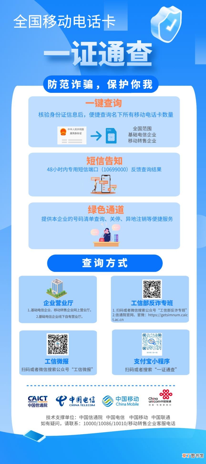 名下有几张电话卡?有被别人冒用吗?工信部上线一证通查业务