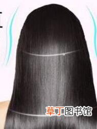 头发拉得太直了,求补救