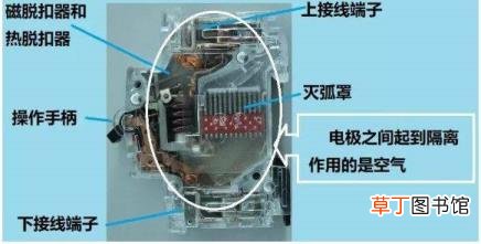 空气开关两个按钮作用 空气开关为什么叫空气开关