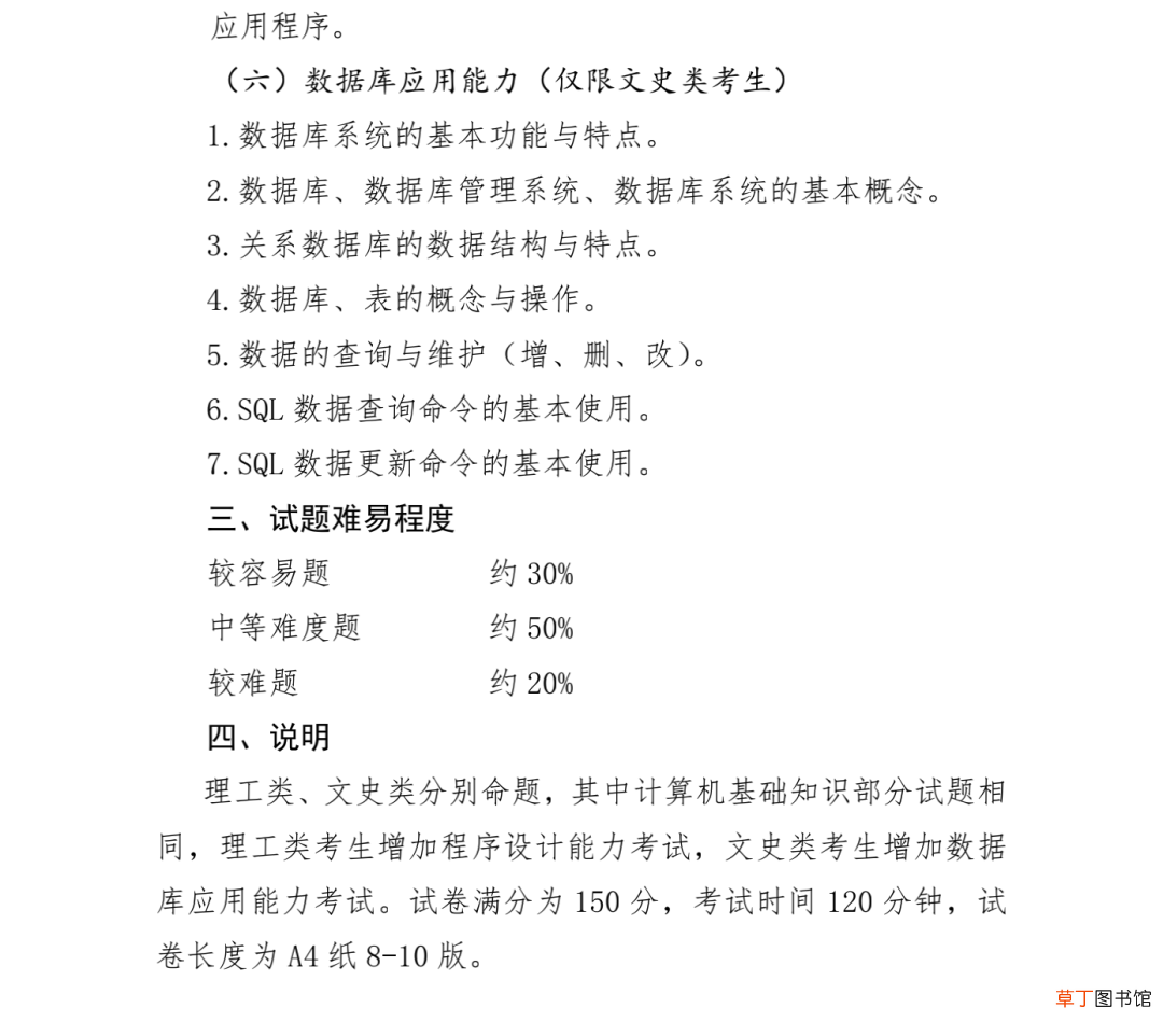 专升本难吗 “专升本”考试难吗？
