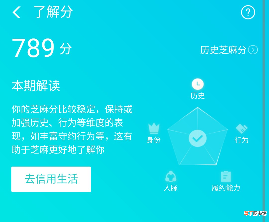 微信支付分 你的微信支付分有多少？