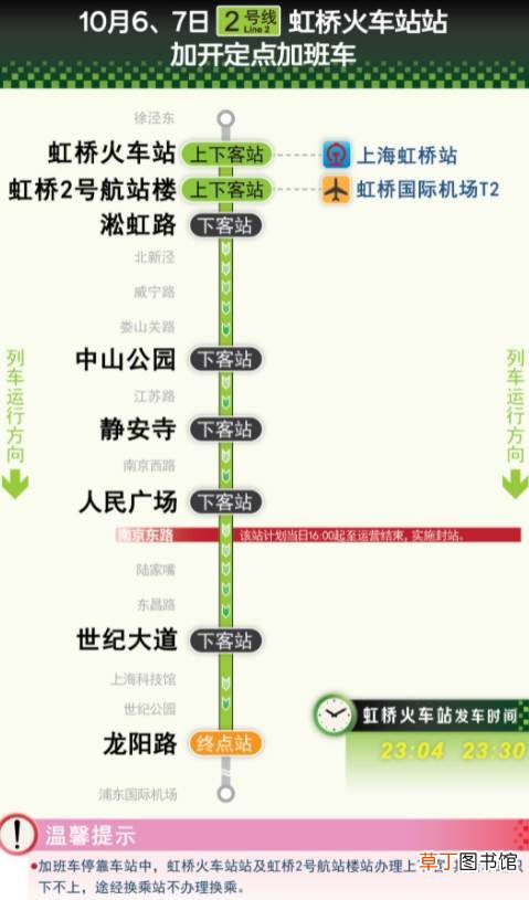 国庆上海地铁加班车停靠站点 国庆上海地铁有加班车吗2021