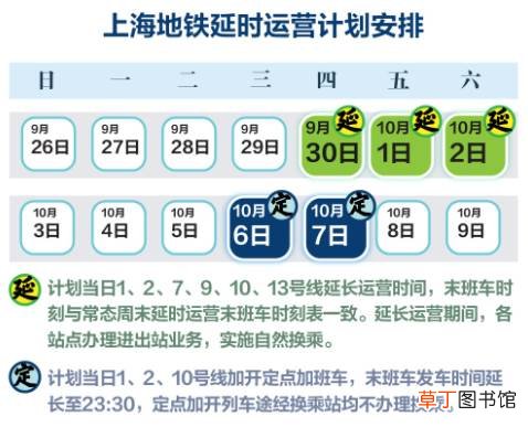 国庆上海地铁加班车停靠站点 国庆上海地铁有加班车吗2021