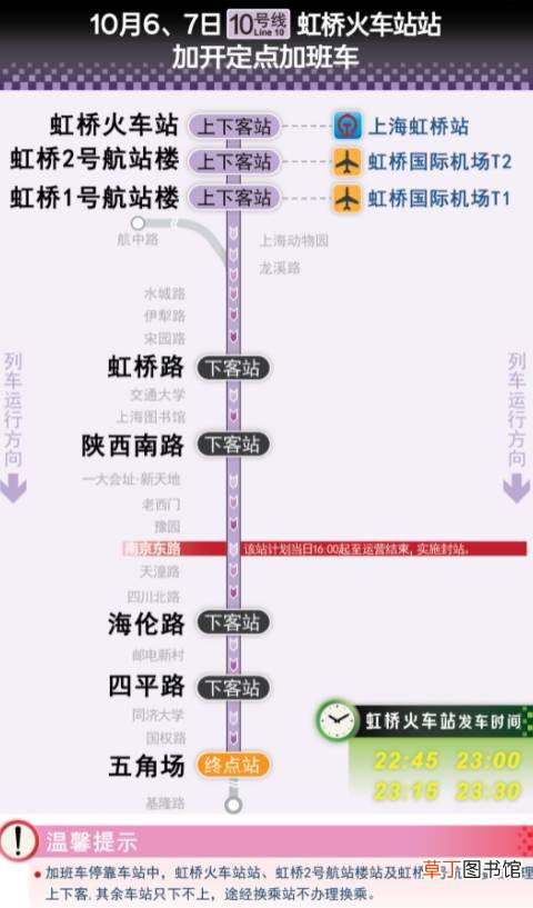 国庆上海地铁加班车停靠站点 国庆上海地铁有加班车吗2021