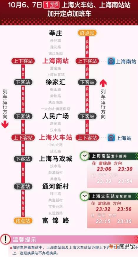 上海地铁国庆延时到几点2021 国庆期间上海地铁会延迟收车么2021