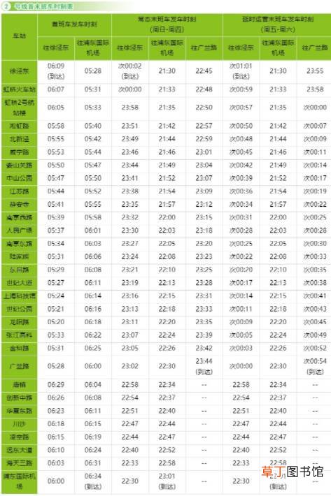 上海地铁国庆延时到几点2021 国庆期间上海地铁会延迟收车么2021