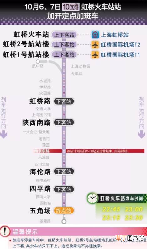 上海地铁国庆延时到几点2021 国庆期间上海地铁会延迟收车么2021
