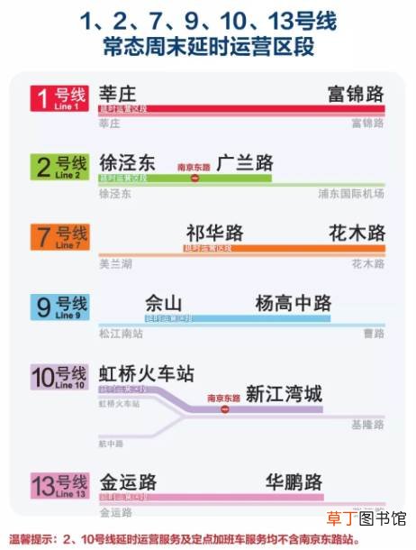 上海地铁国庆延时到几点2021 国庆期间上海地铁会延迟收车么2021