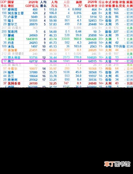 起泡胶加洗面奶会怎么样 起泡胶为什么不起泡