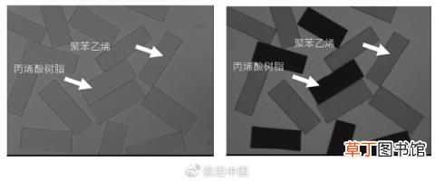业界最高像素！索尼发布图像传感器IMX487：支持紫外光波长