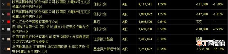 怎么判断榴莲是否坏了 为什么榴莲是臭的