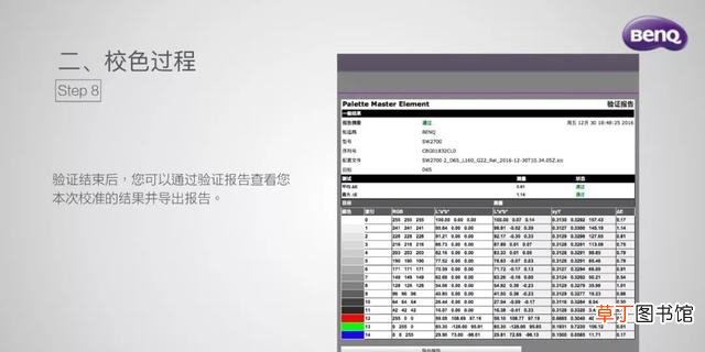 显示器如何进行色彩校准 显示器颜色校正方法