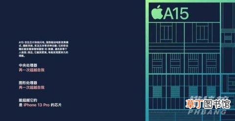 苹果13mini单卡还是双卡?iphone13mini支持双卡吗