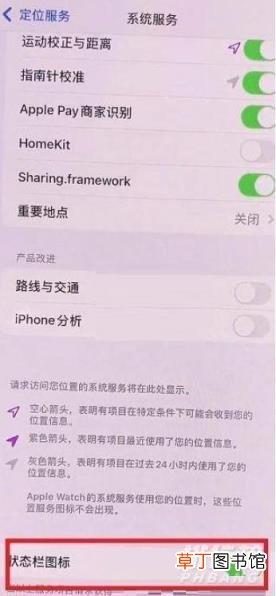 ios15左上角蓝色箭头是什么?ios15左上角蓝色箭头怎么关闭