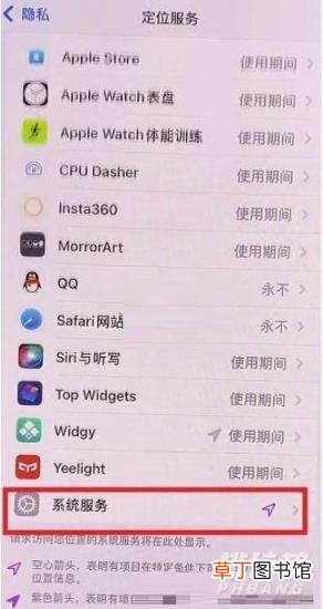 ios15左上角蓝色箭头是什么?ios15左上角蓝色箭头怎么关闭
