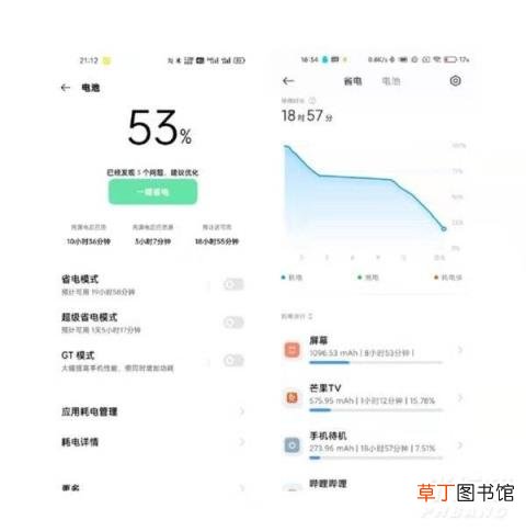 真我gtneo2和小米10s哪个好?参数对比