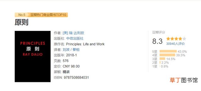 生活工作中最实用的四条原则 原则是什么意思