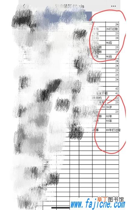 厦门千人斩事件经过 厦门千人斩excel表格名单哪里有