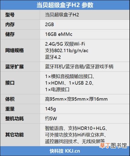 无广告享受流畅4K！当贝超级盒子H2评测